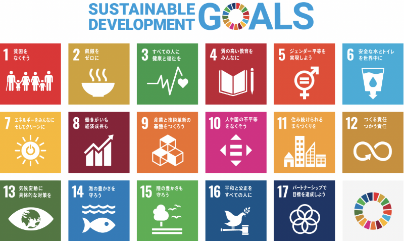 sdgs